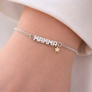 IDEE REGALO MAMMA